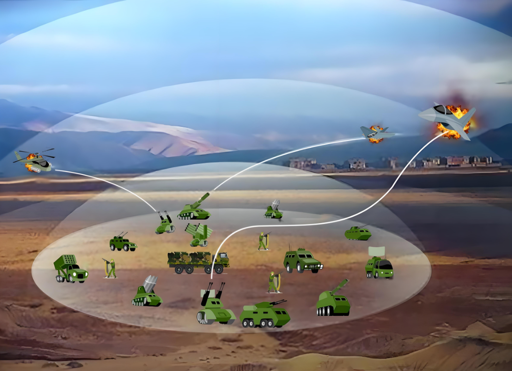 जेव्हा आकाश सुरक्षित नसते: जॅमिंग मॉड्यूल तंत्रज्ञान प्रतिॲटॅक अंतर 3 किमी प्रतिबंधित क्षेत्रापेक्षा जास्त करू देते